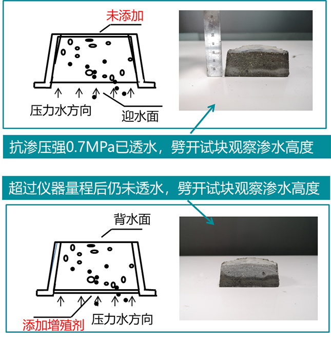 盱眙外墙防水的常见渗漏问题和气候温差风向变化问题